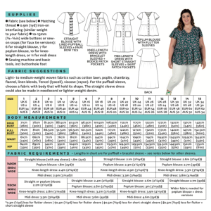 Tilly_and_Buttons_Nell_sewing_pattern_envelope_new