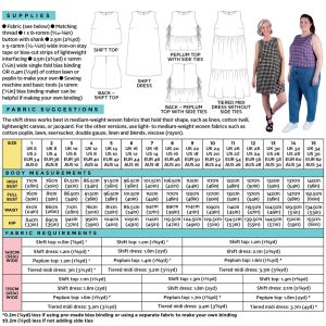 leah-top-dress-sewing-pattern-tilly-and-the-buttons-back